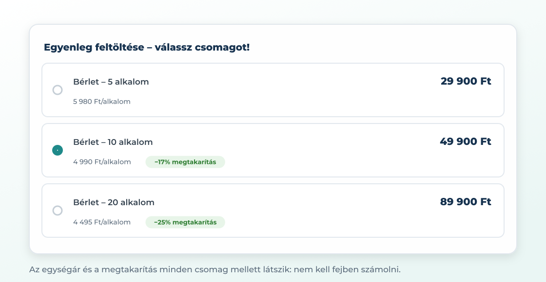 Egységár-kiírás: minden csomag ára alatt az egységár és a megtakarítás egy SalesAutopilot-rendelőűrlapon